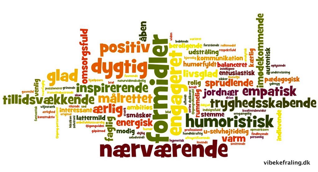 EdWordle Qigong Academy