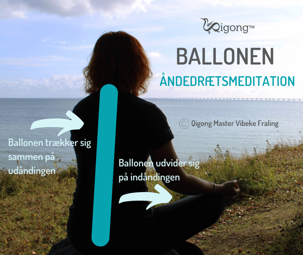 BALLONEN - åndedrættet
