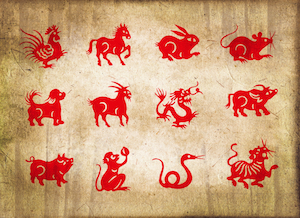 Hundens-år-chinese-zodiac