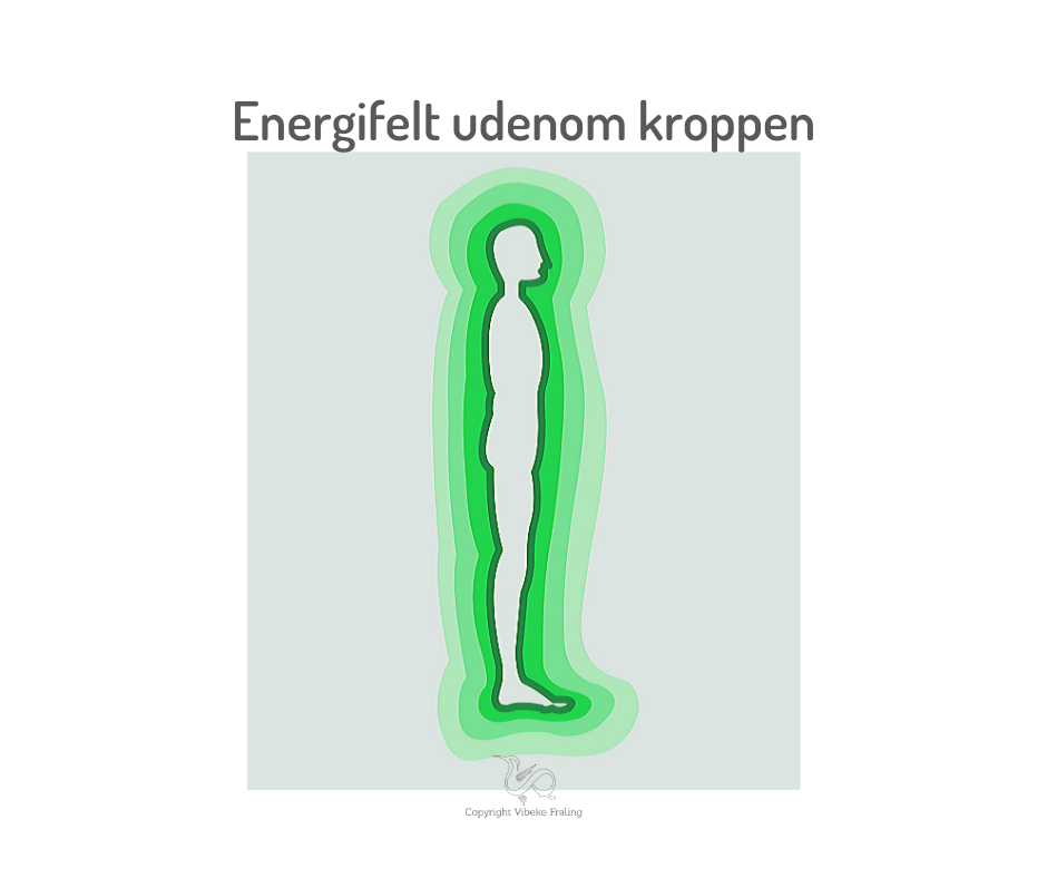 Energifelt udenom kroppen