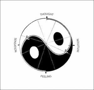 Yin-og-yang