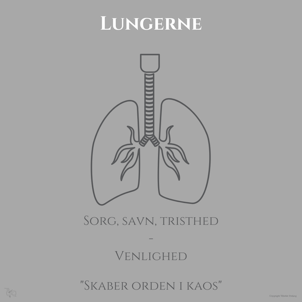 Lungerne