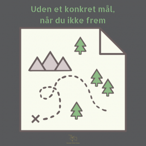 Uden konkret mål, når du ikke frem