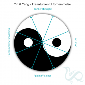 Ying og Yang