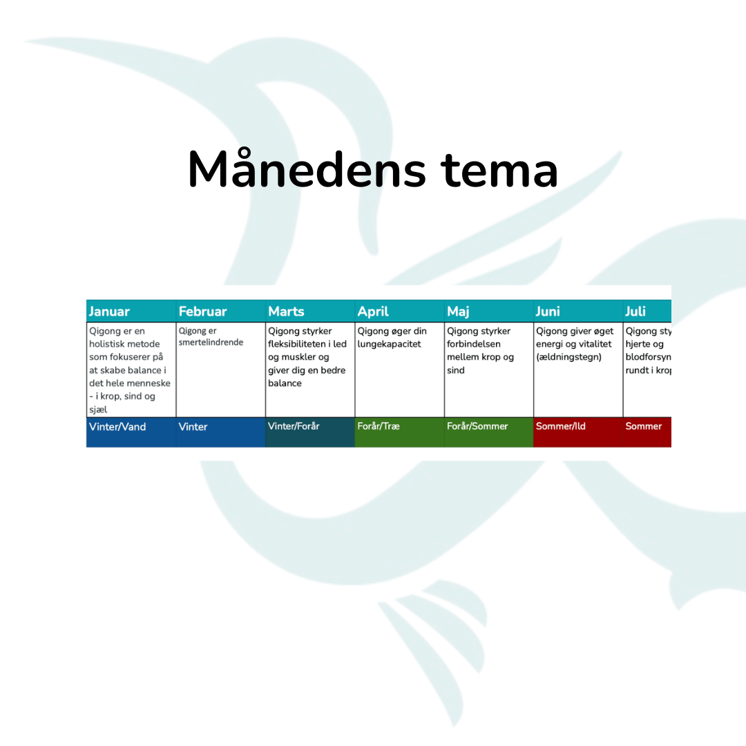 Månedens tema coverbillede til blog